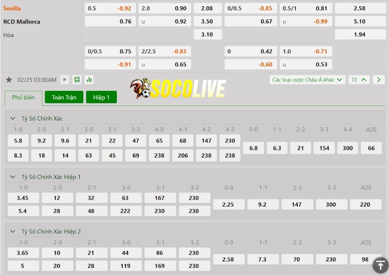 Soi kèo Sevilla vs Mallorca 25/02/2024 – Tỷ lệ kèo Soi kèo Sevilla vs Mallorca 25/02/2024 – Tỷ lệ kèo