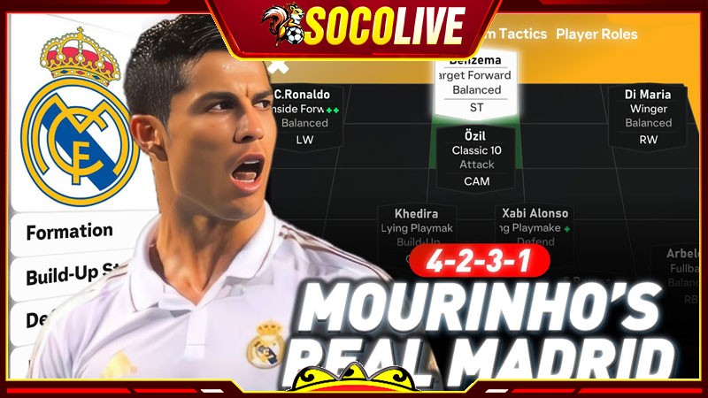 Real Madrid (2011-2013) dưới thời Mourinho Real Madrid (2011-2013) dưới thời Mourinho