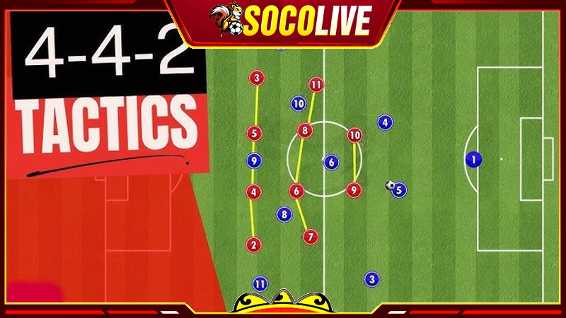 Sơ đồ bóng đá 4-4-2 cổ điển là như thế nào? Sơ đồ bóng đá 4-4-2 cổ điển là như thế nào?