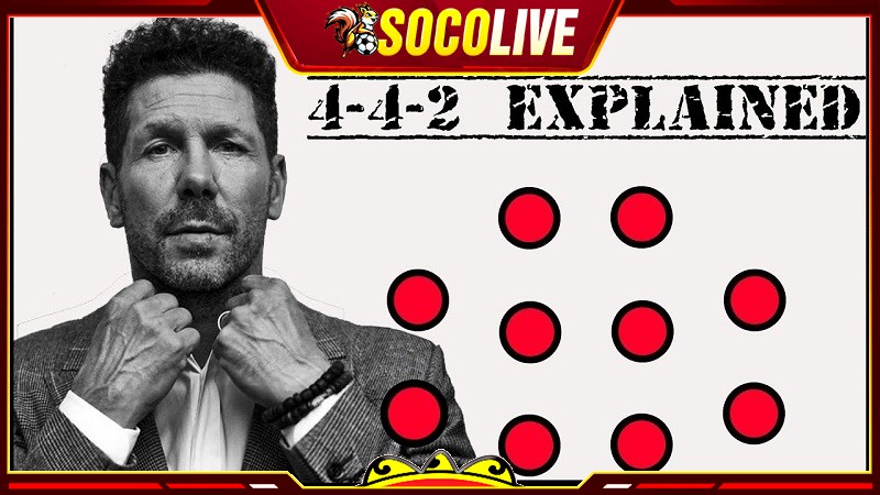 Simeone giúp Atletico thành công với chiến thuật bóng đá 4-4-2 cổ điển Simeone giúp Atletico thành công với chiến thuật bóng đá 4-4-2 cổ điển