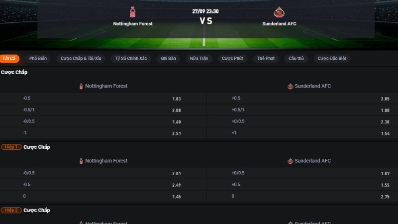 Nottingham vs Sunderland