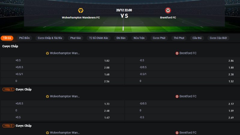 Wolves vs Brentford